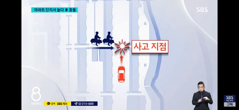 초등학생 스윙카 사고 아파트 단지 현장.jpg