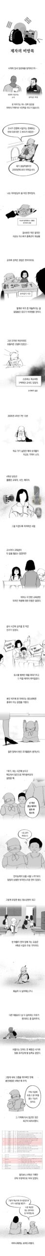 96년생 작가가 어릴 적 선생님께 미움받은 까닭.만화