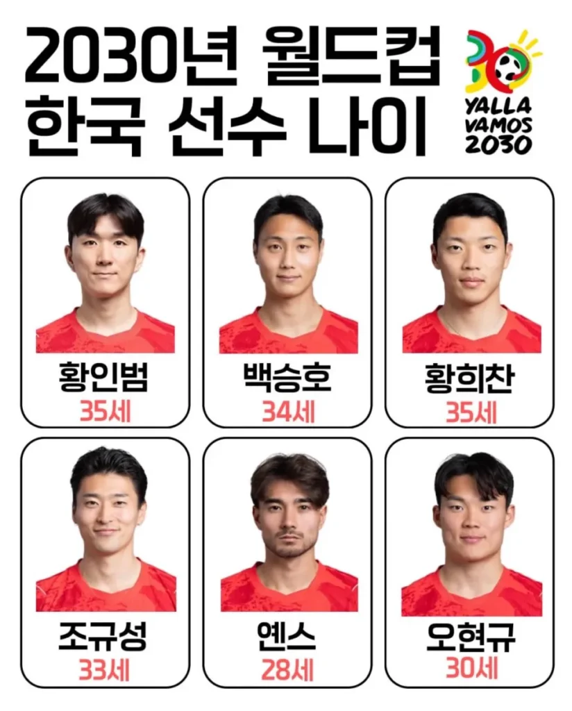 월드컵, 이번이 마지막인 이유