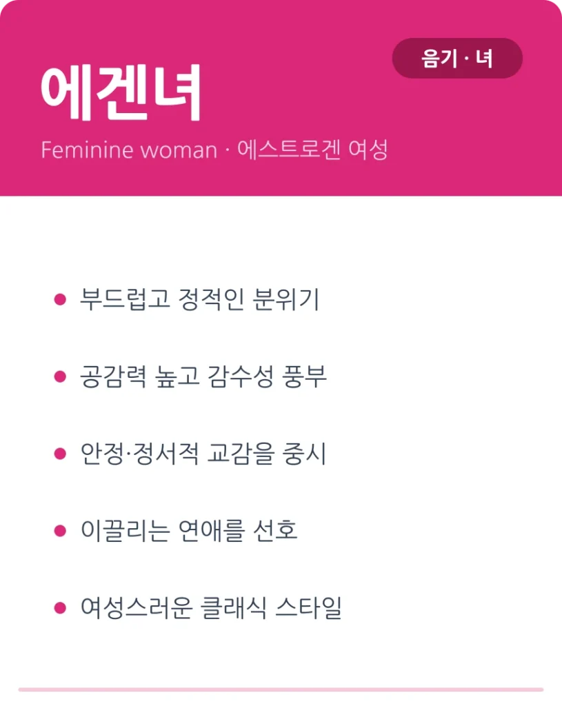 테토-에겐 성격 유형 (테토남·에겐남·테토녀·에겐녀)