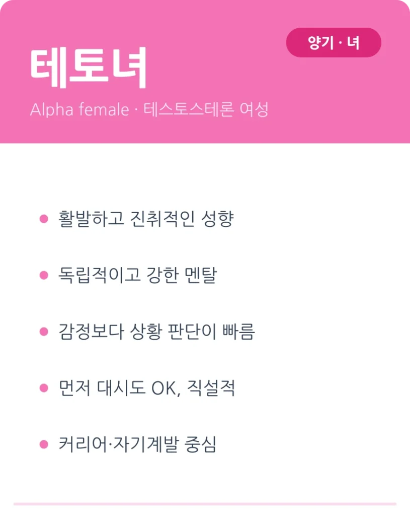 테토-에겐 성격 유형 (테토남·에겐남·테토녀·에겐녀)