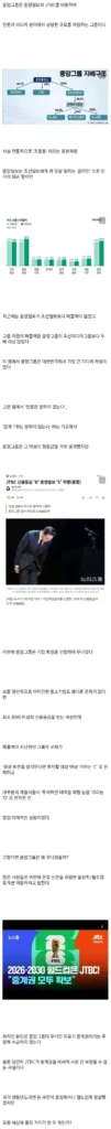 중앙그룹이 무너진 이유에 관한 고찰