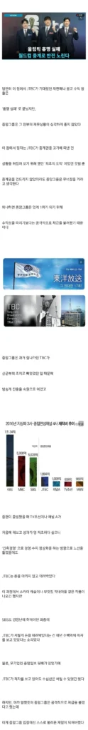 중앙그룹이 무너진 이유에 관한 고찰