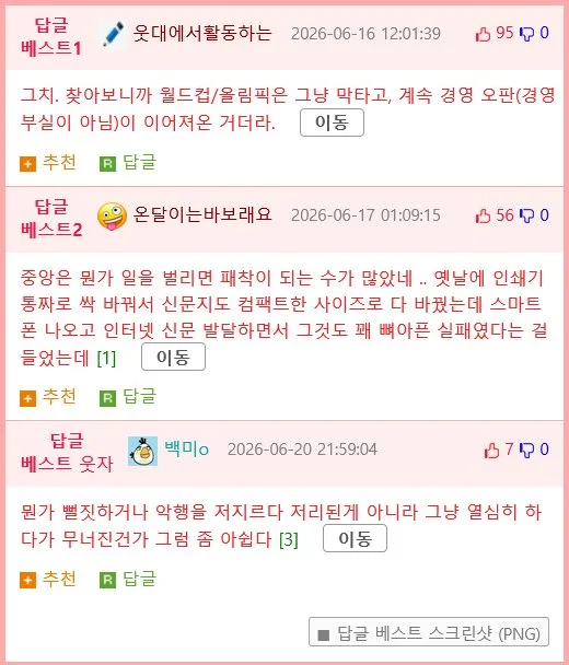 중앙그룹이 무너진 이유에 관한 고찰