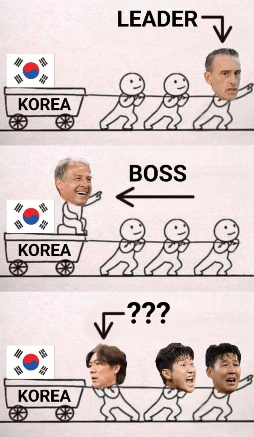 벤투, 클린스만, 홍명보 감독 축구 한눈에 요약