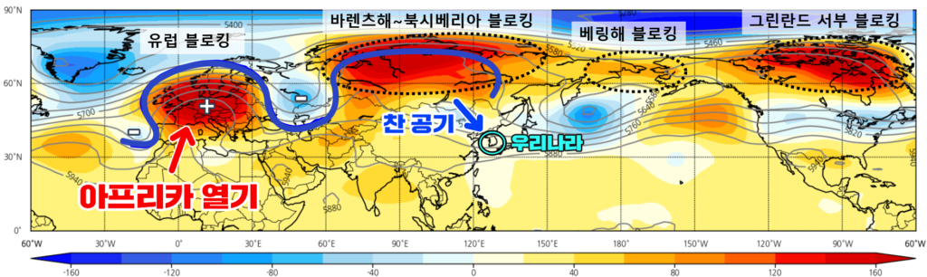 북시베리아 고온 현상, 한국-유럽 날씨 뒤바꾼 원인으로 지목