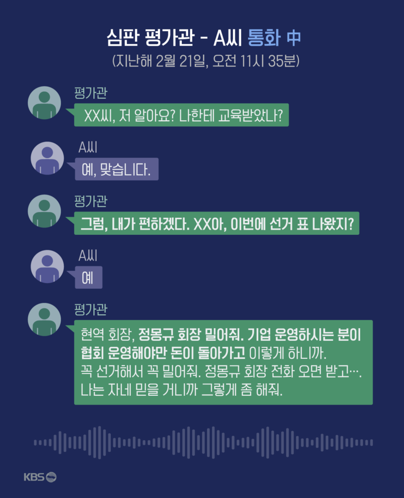 대한축구협회장 선거, '부정 선거 의혹' 녹취 파일 공개