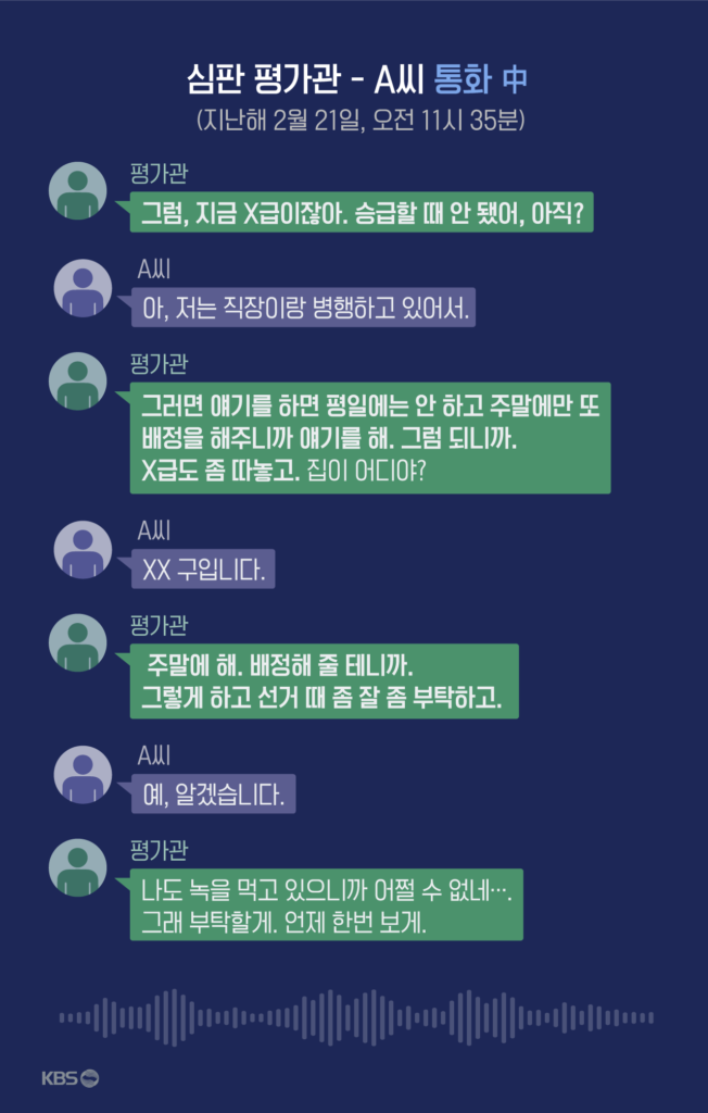 대한축구협회장 선거, '부정 선거 의혹' 녹취 파일 공개