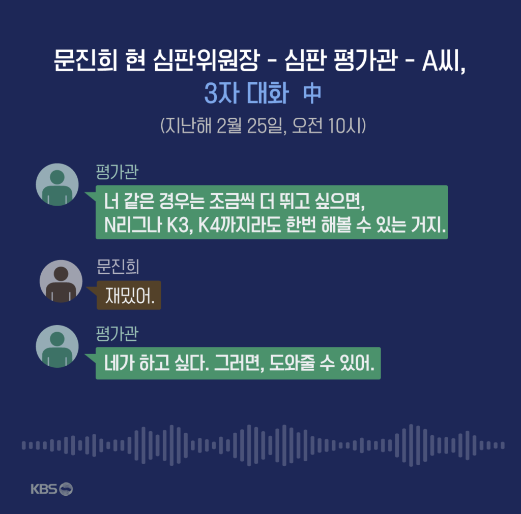 대한축구협회장 선거, '부정 선거 의혹' 녹취 파일 공개