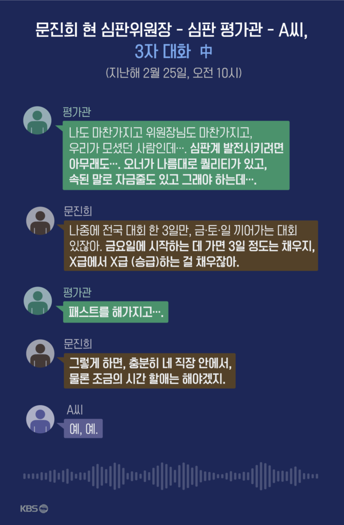 대한축구협회장 선거, '부정 선거 의혹' 녹취 파일 공개