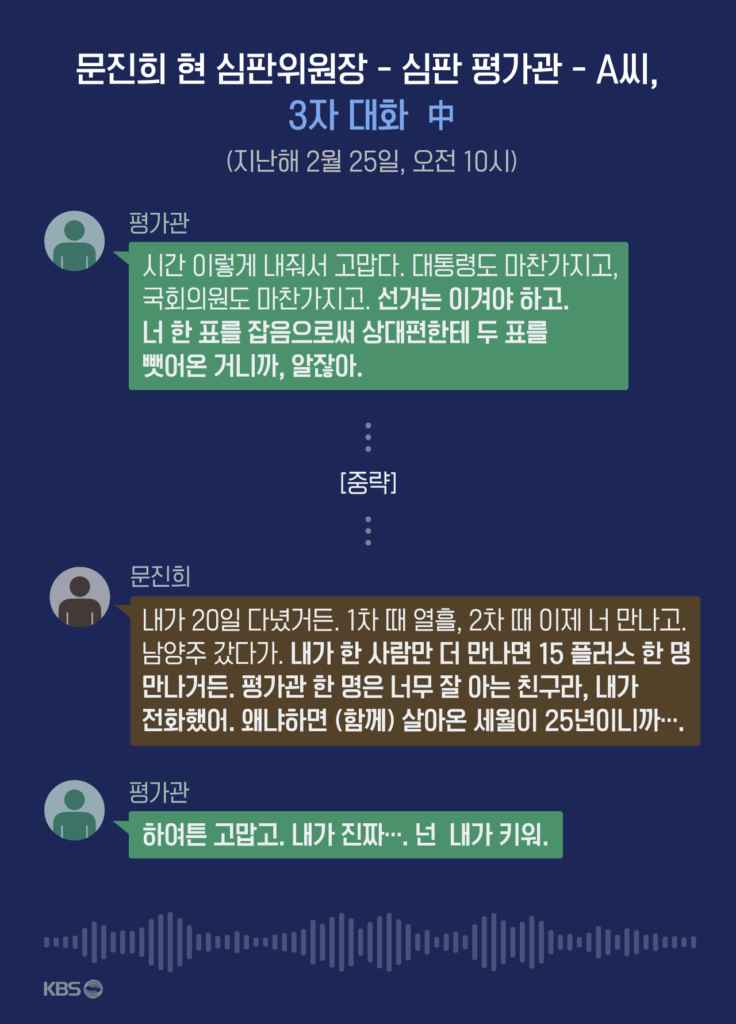 대한축구협회장 선거, '부정 선거 의혹' 녹취 파일 공개