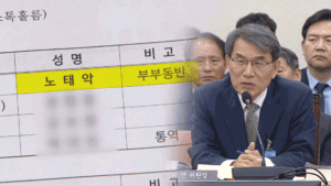 노태악 전 선관위원장, 부부 동반 해외 출장 시 '셀프 결재' 의혹