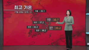 마무리된 장마, 전국적 폭염·가뭄 확산…하반기 기상 전망은?