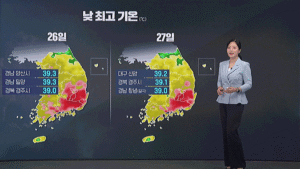 영남 지역, 32년 만에 최악의 폭염…역대 3번째 고온 기록