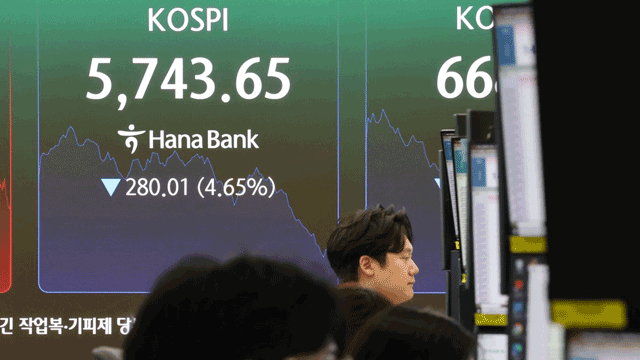 코스피, 6000선 붕괴 후 이틀 연속 매도 사이드카 발동