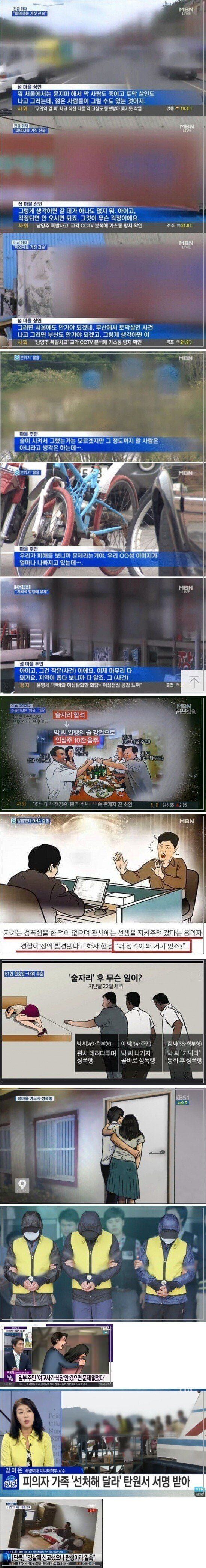 쓰레기들이 일으킨 사건