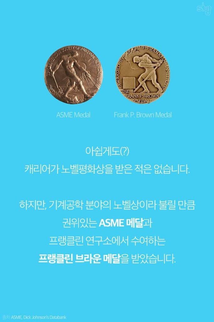 시작은 미약했으나 나중은 인류를 구한 발명품
