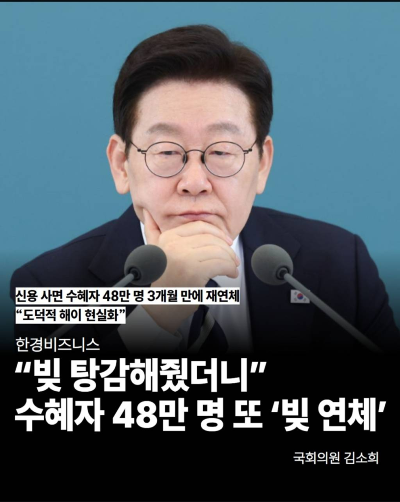 빚 탕감 후 48만명, 다시 빚 연체