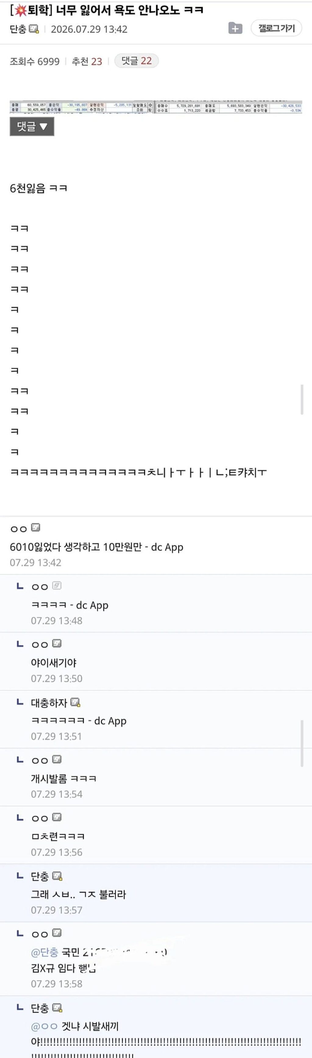 6천원 손해본 사람 JPG