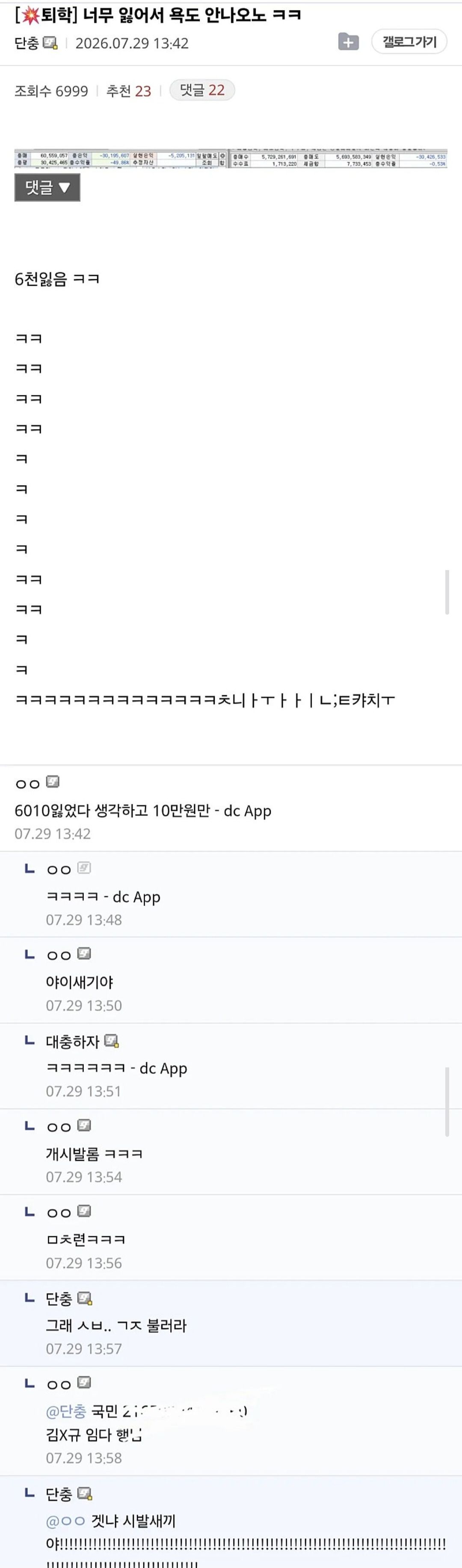 6천원 손해본 사람 JPG
