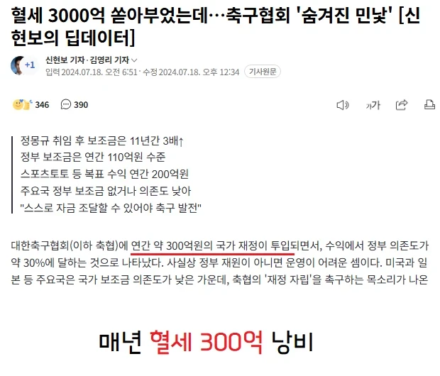 연봉 20억 봉사자, 현재 상황은?