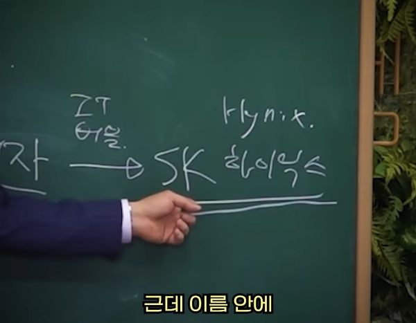 애인 이니셜 문신 함부로 하면 안 되는 이유