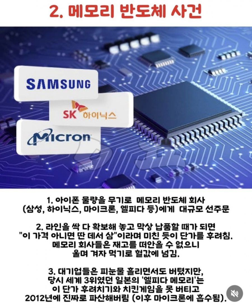 파산 전문 애플, 몰랐던 사실들