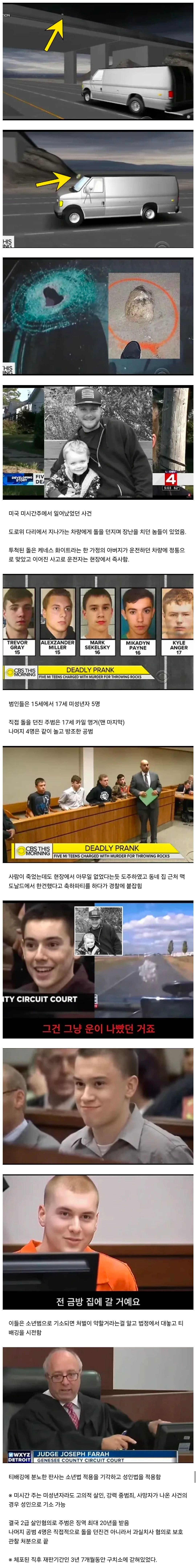 미국 10대 5명, 장난으로 사람 사망케 해
