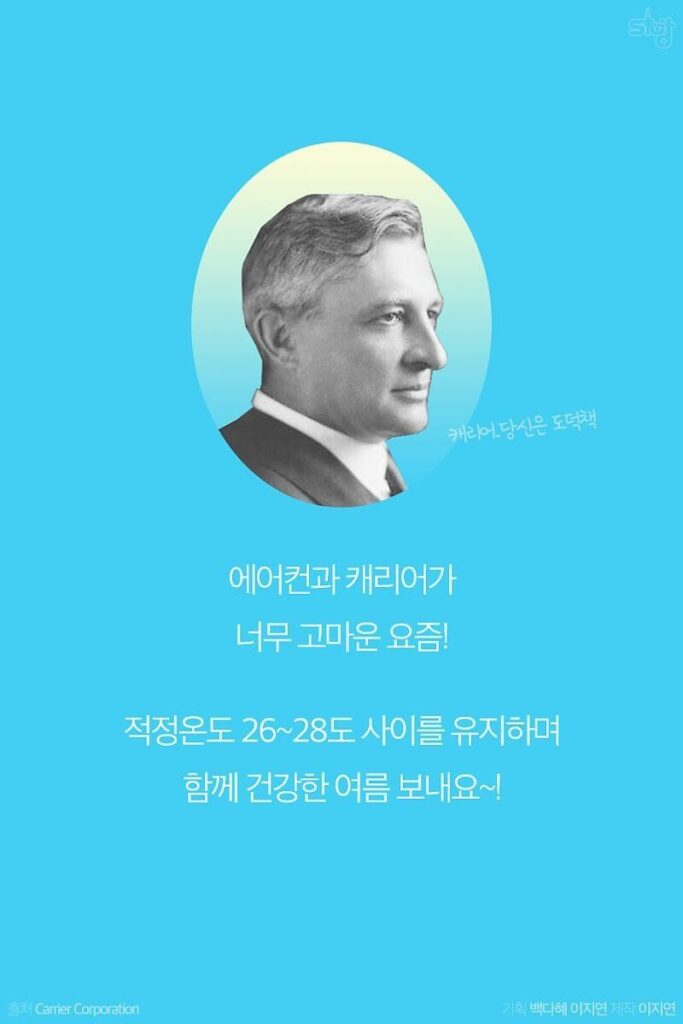 시작은 미약했으나 나중은 인류를 구한 발명품
