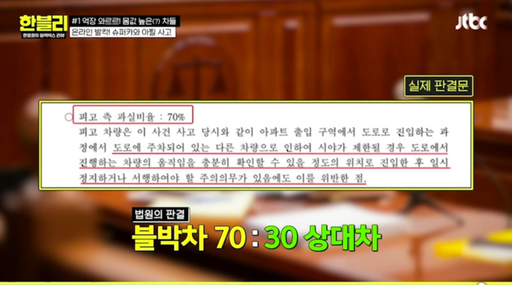 람보르기니 우라칸과 아반떼 사고, 최종 결론은?