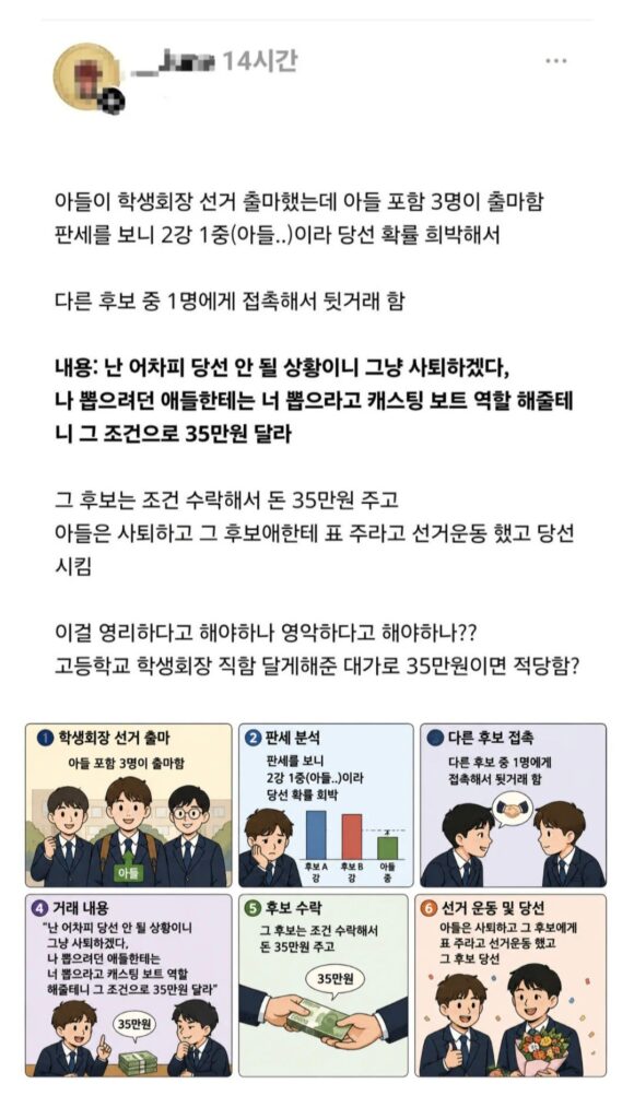 학생회장 후보, 35만원 받고 사퇴한 고등학생