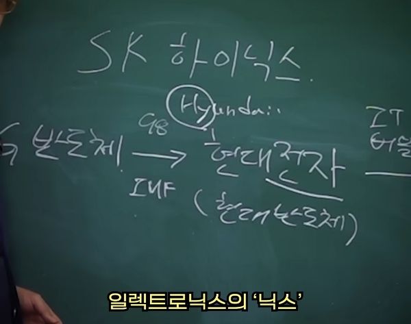 애인 이니셜 문신 함부로 하면 안 되는 이유