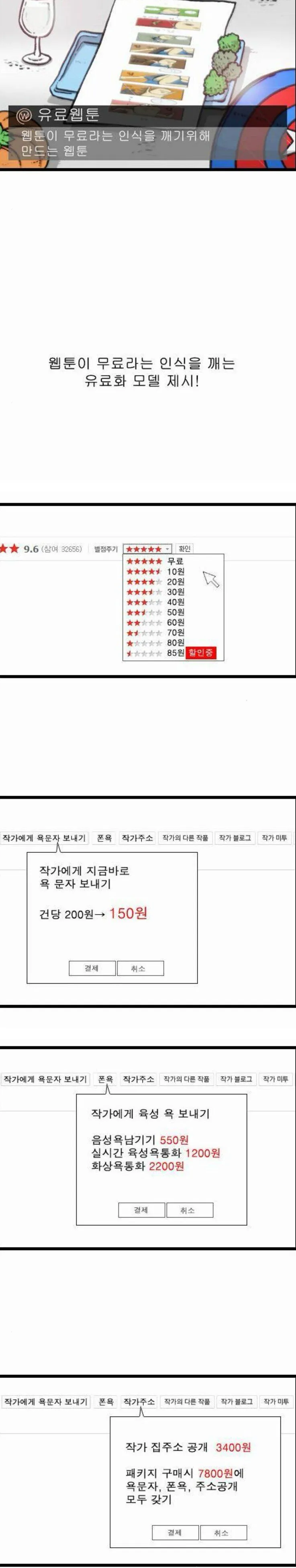 웹툰 유료화 모델, 조석 작가가 제안하는 방식