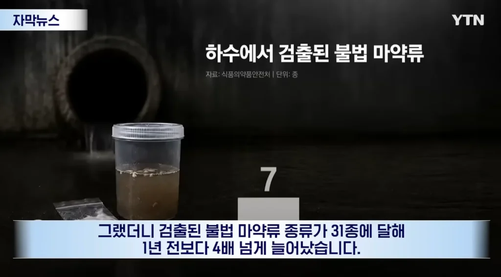 한국 마약 침투, 임계점 넘었다는 보도