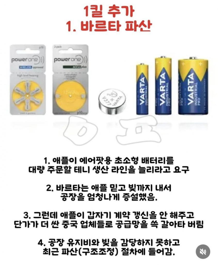 파산 전문 애플, 몰랐던 사실들