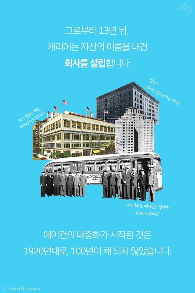 시작은 미약했으나 나중은 인류를 구한 발명품