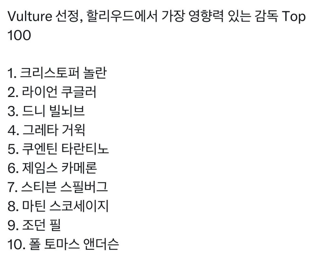 할리우드에서 가장 영향력 있는 감독.jpg