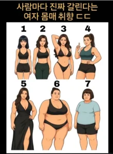 사람마다 다른 여자 몸매 선호도