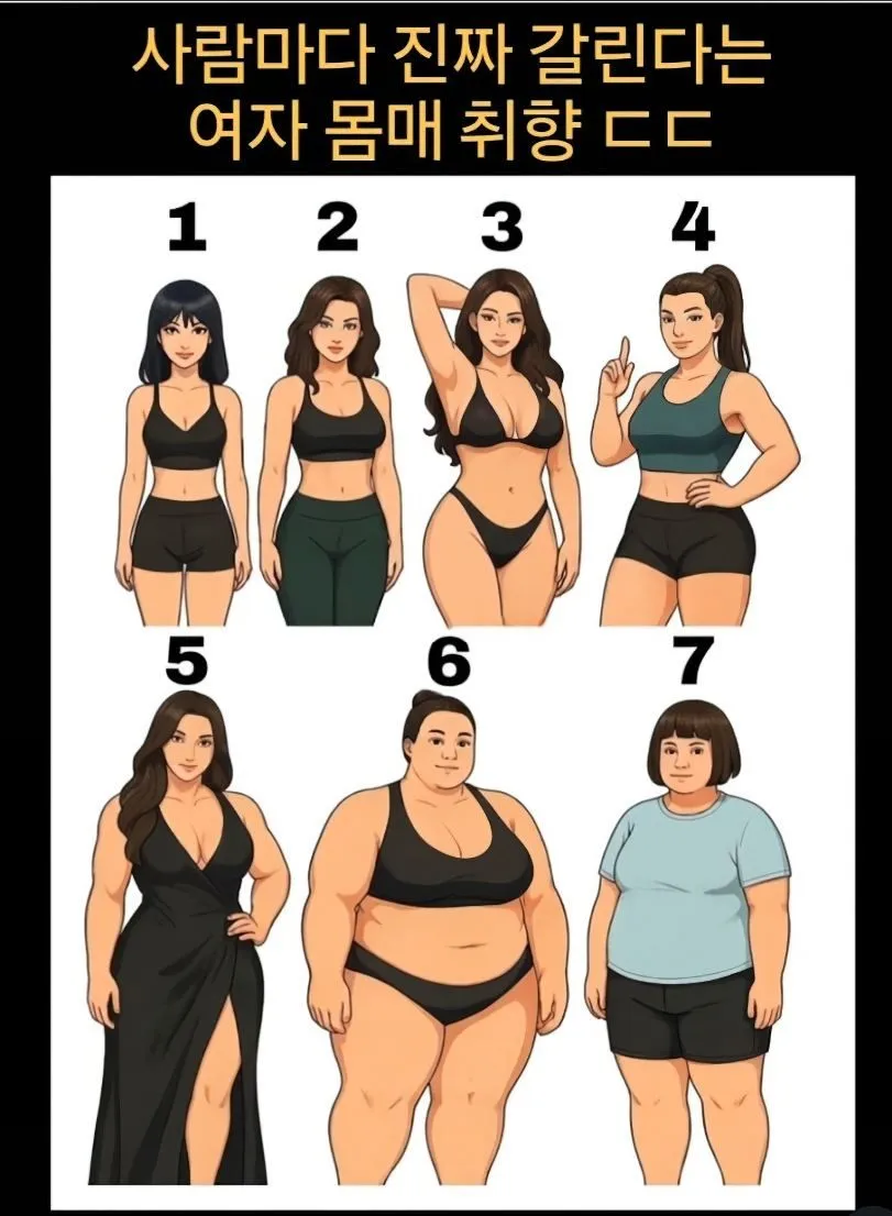 사람마다 다른 여자 몸매 선호도
