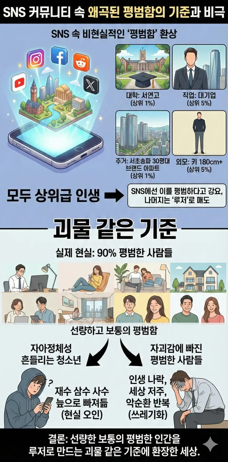 요즘 젊은 세대, 왜 무너질 수밖에 없는가
