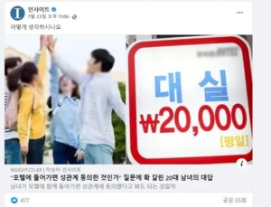 모텔에 함께 들어간 경우, 성관계에 대한 동의 여부에 대한 20대 남녀의 답변