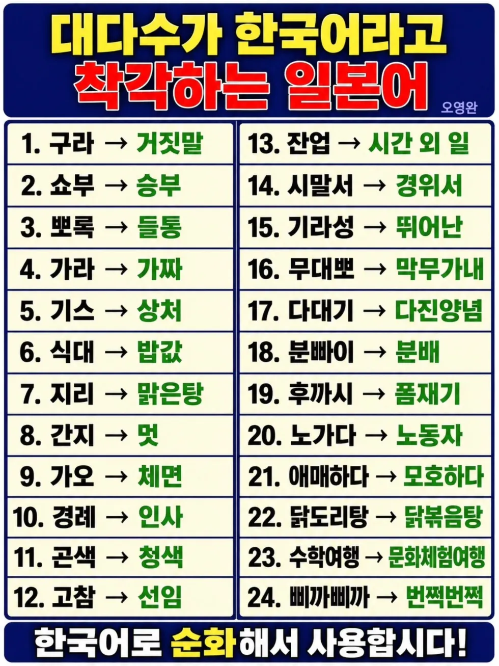 한국어라고 흔히 오해받는 일본어.jpg