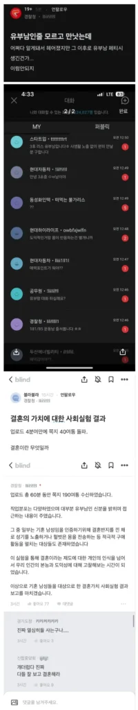 유부남의 성욕, 사회 실험으로 알아보기