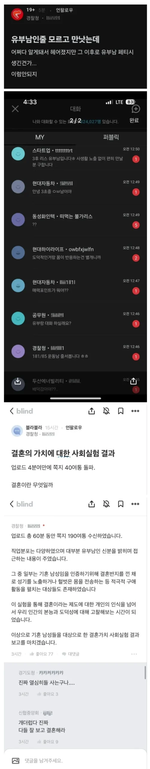 유부남의 성욕, 사회 실험으로 알아보기