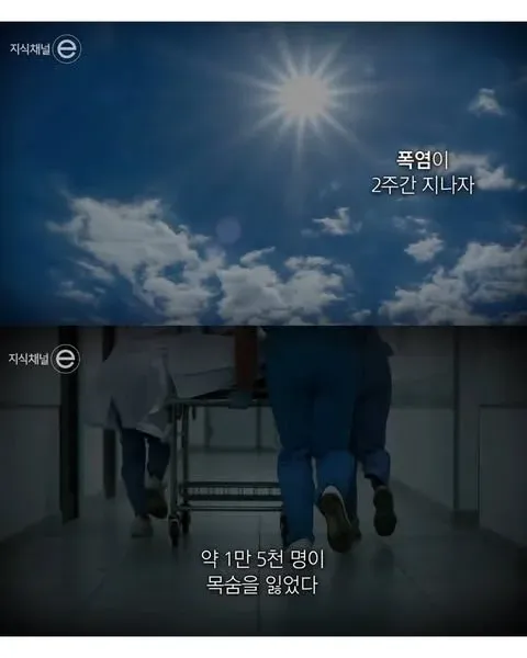 프랑스 파리 지붕, 폭염으로 인해 최악의 상황에