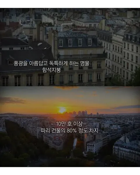 프랑스 파리 지붕, 폭염으로 인해 최악의 상황에