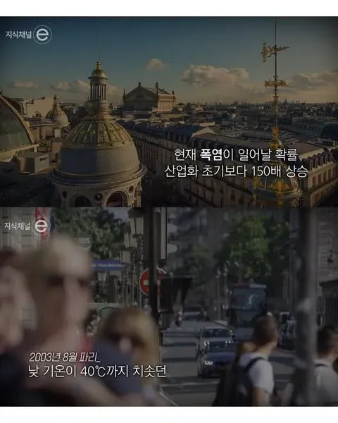 프랑스 파리 지붕, 폭염으로 인해 최악의 상황에