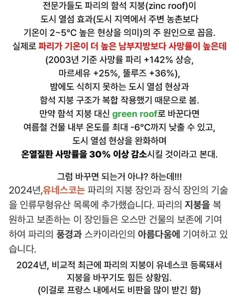 프랑스 파리 지붕, 폭염으로 인해 최악의 상황에