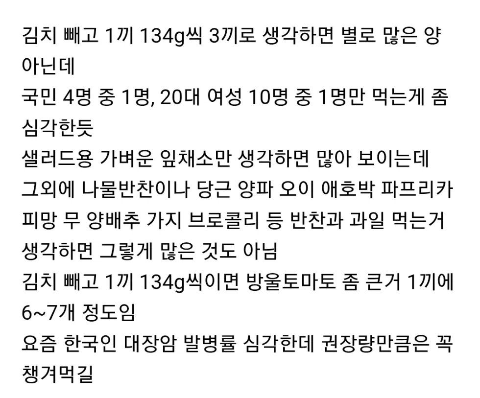 채소 과일 섭취 권장량, 기준 미달인 사람이 의외로 많다.