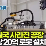 집 짓는 로봇 공장, 현재 상황